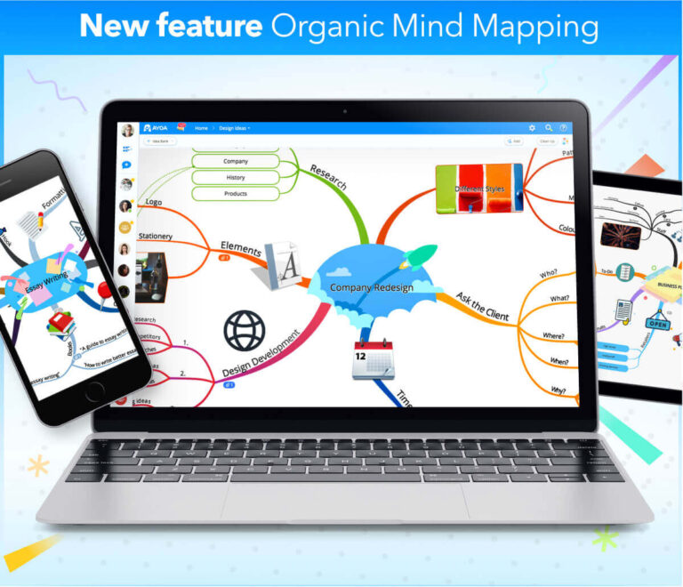 Welcome to Organic Mind Mapping in Ayoa image