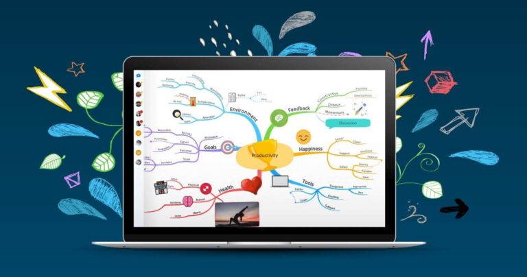 Boost your productivity with mind map colours and images image