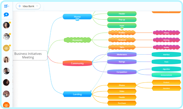 Hold effective meetings - Ayoa's Mind Mapping Software