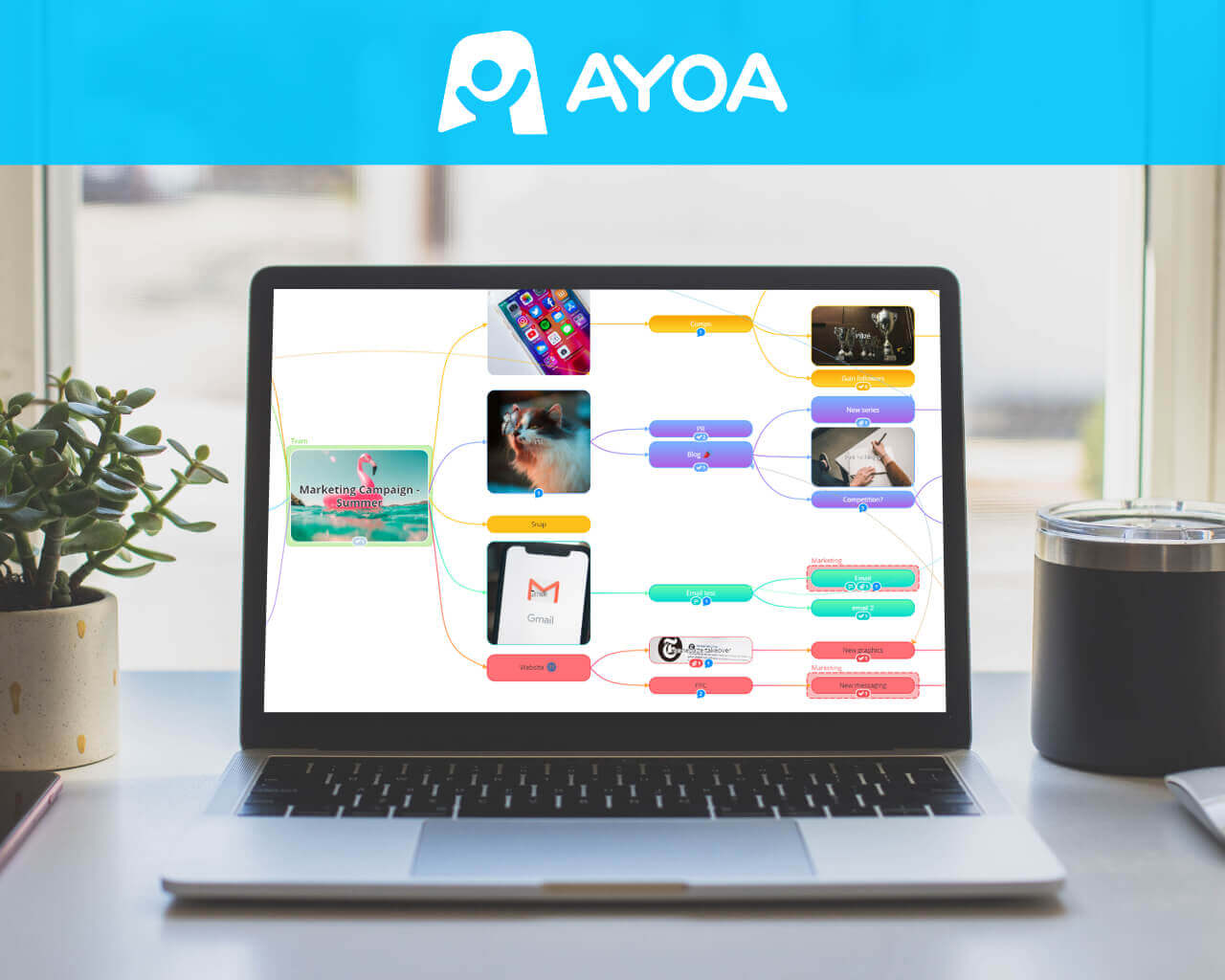 Ayoa | Remote Thoughts: How to stay motivated