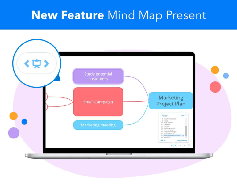 Sharing your ideas is now easier than ever with mind map present! image