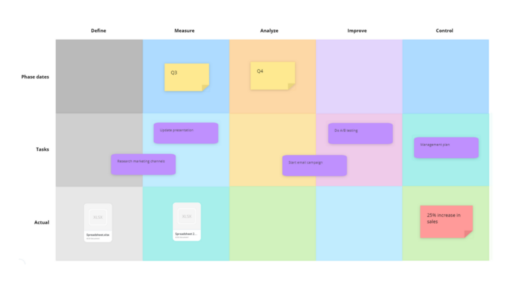 Work Plan template - Ayoa