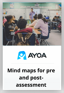 Mind maps for pre and post-assessment