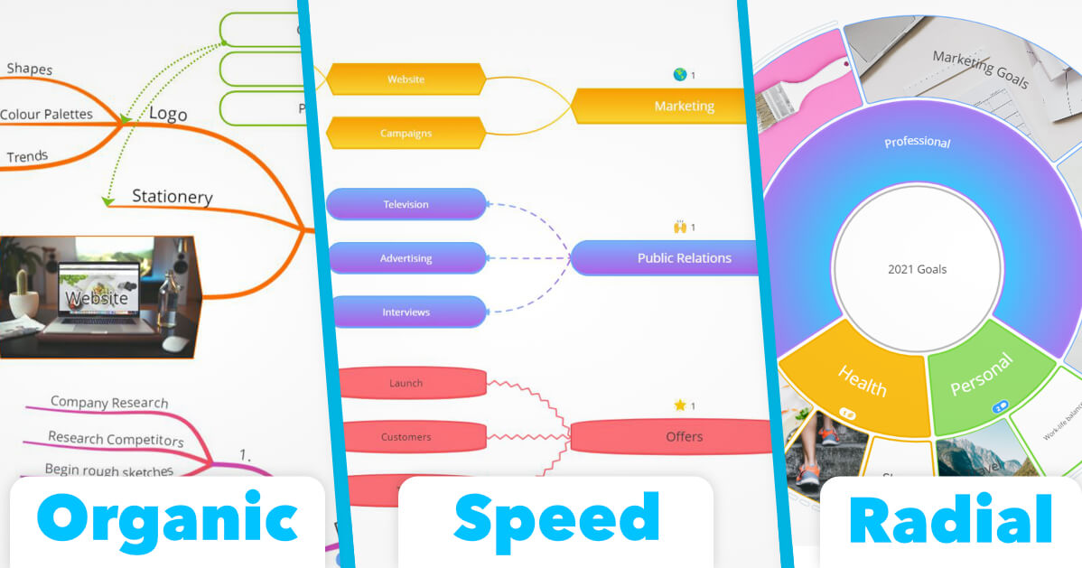 Ayoa | Organic, speed or radial: Which mind map style should I use?