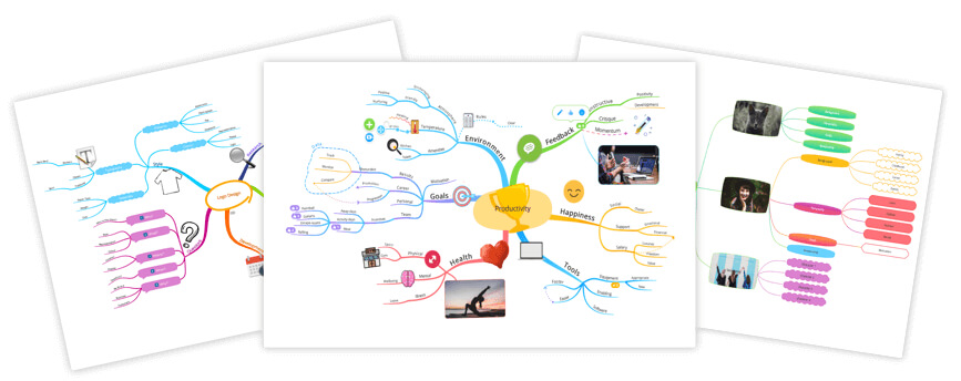 How to Mind Map - Gallery Images - Ayoa