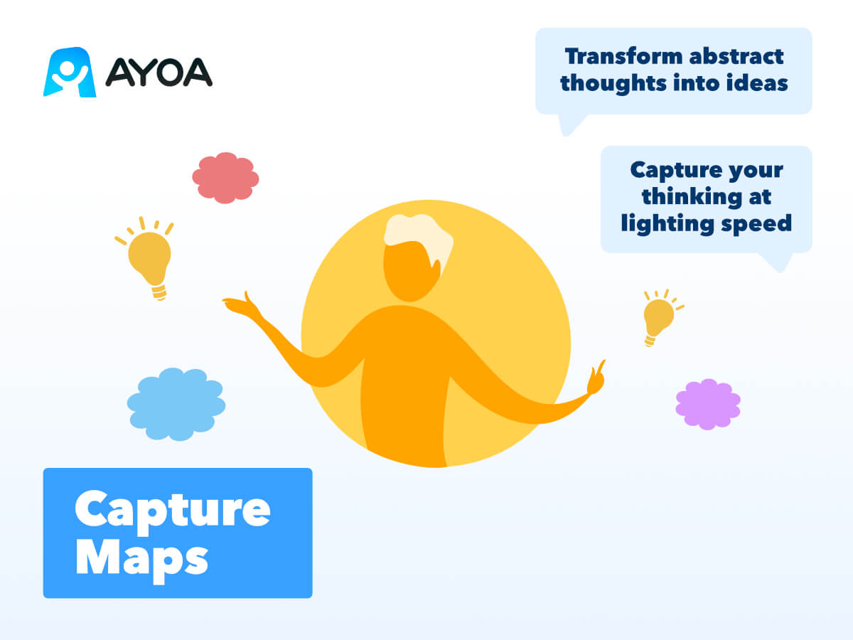 Ayoa | Improve Your Creativity With Capture Maps