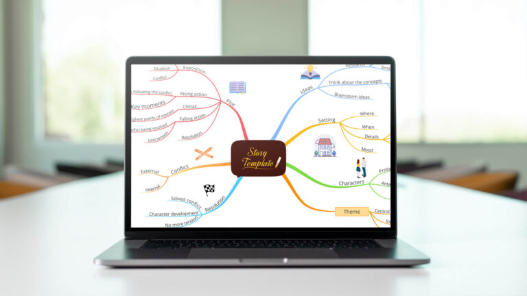 Mind map online to stay ahead of the curve image