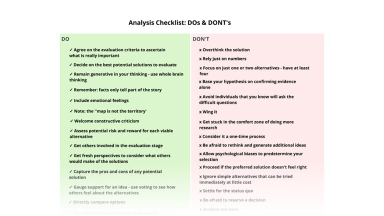 Analysis Checklist: DOs and DON’Ts template image