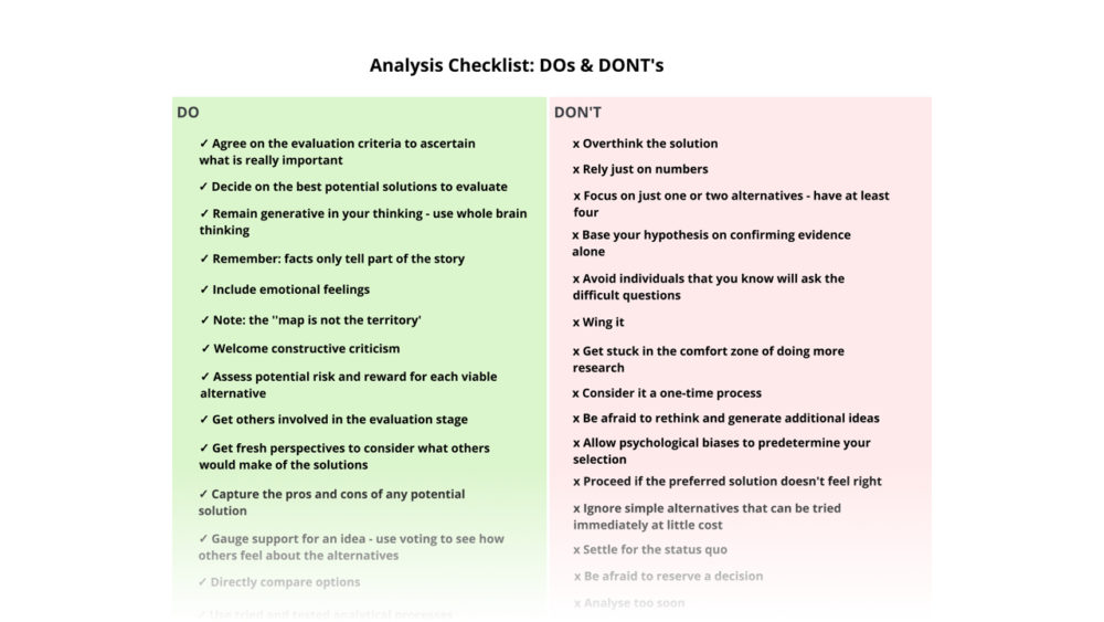Ayoa | Analysis Checklist: DOs and DON’Ts template