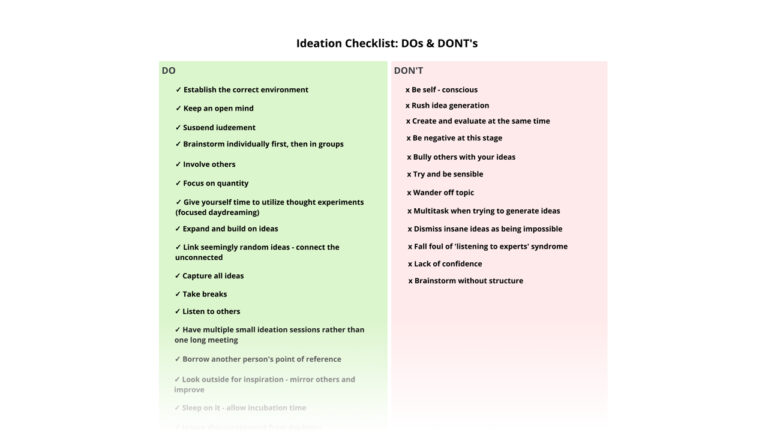 Ideation Checklist: DOs and DON’Ts template image