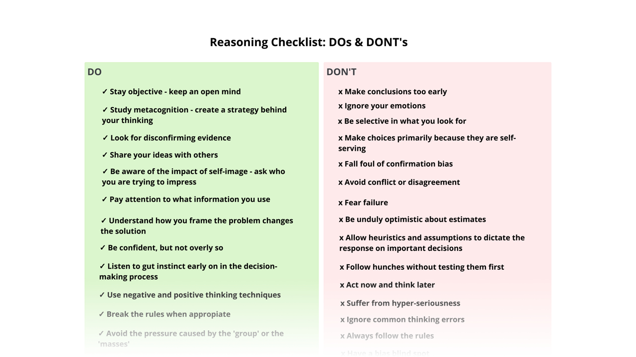 Ayoa | Reasoning Checklist: DOs and DON’Ts template