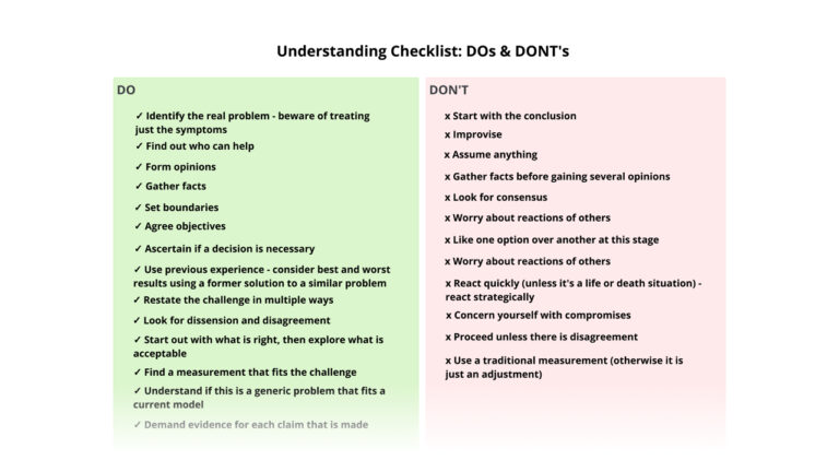 Understanding Checklist: DOs and DON’Ts template image