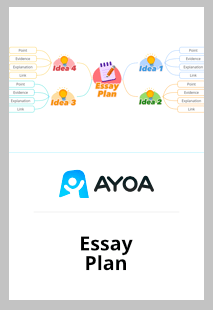 Essay planner template - Ayoa