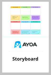 Storyboard template - Ayoa