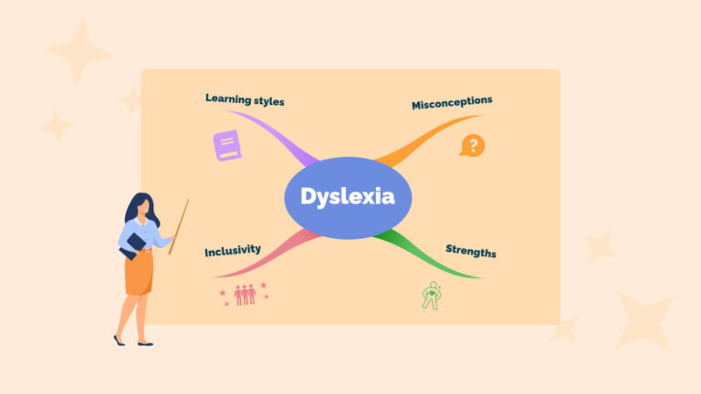 How to begin the conversation about dyslexia in school: a teacher’s guide and resources image