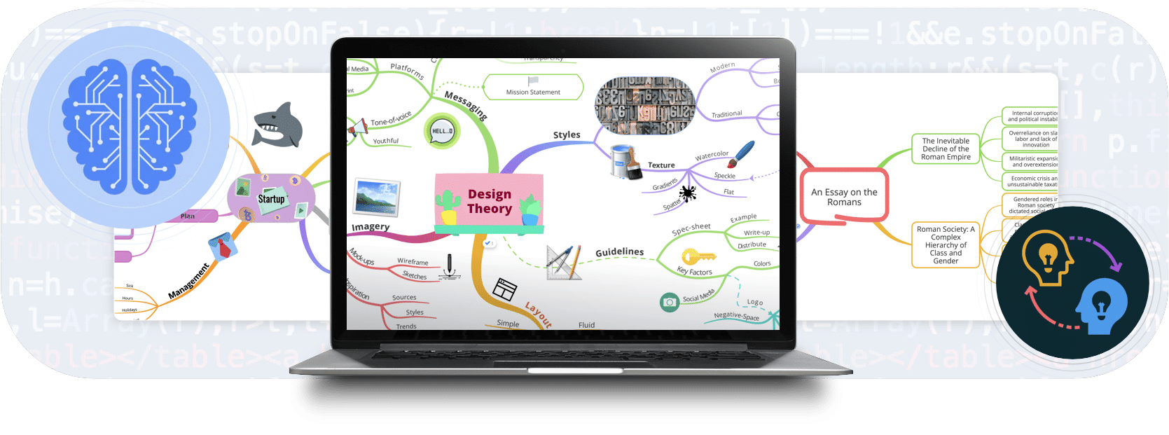 What Is Mind Mapping, Top Uses & More About The Ayoa App