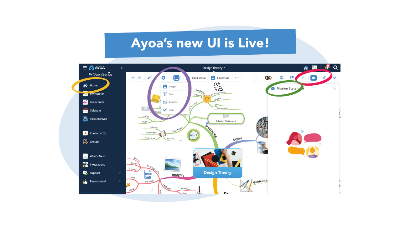 Ayoa | Ayoa’s New UI Enhancements: A significantly Improved User Experience