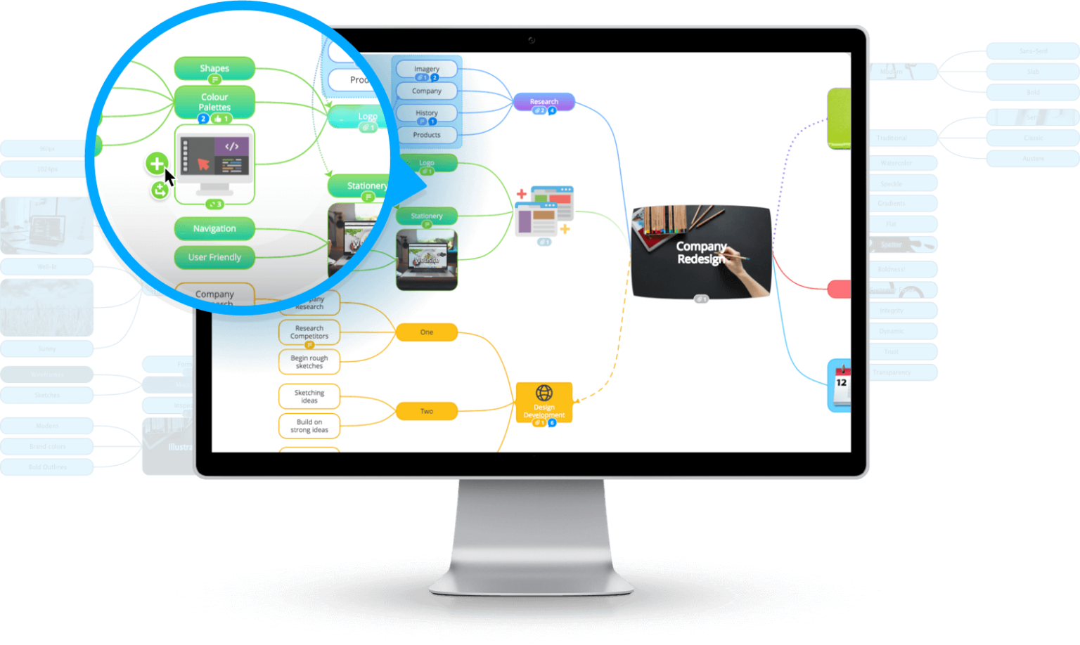 Mind Mapping Software & Tool - Online Mind Map Maker - Ayoa