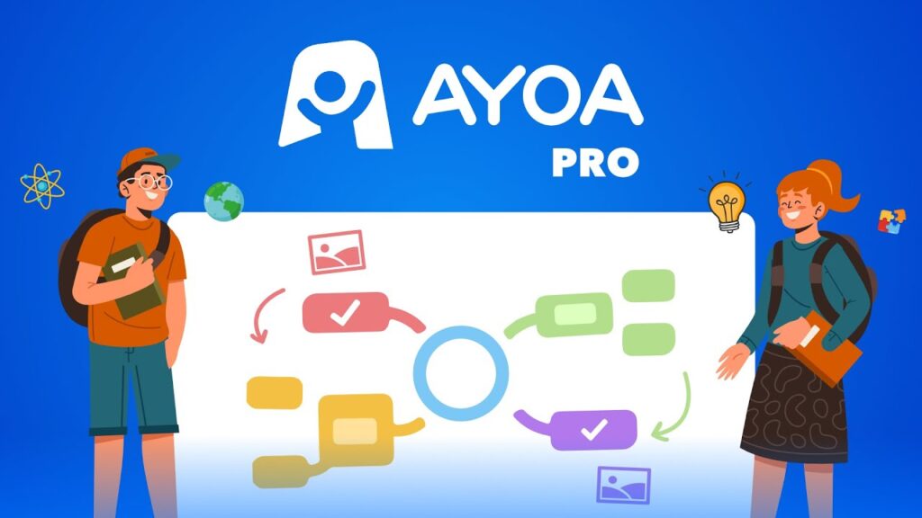 Ayoa Pro Video