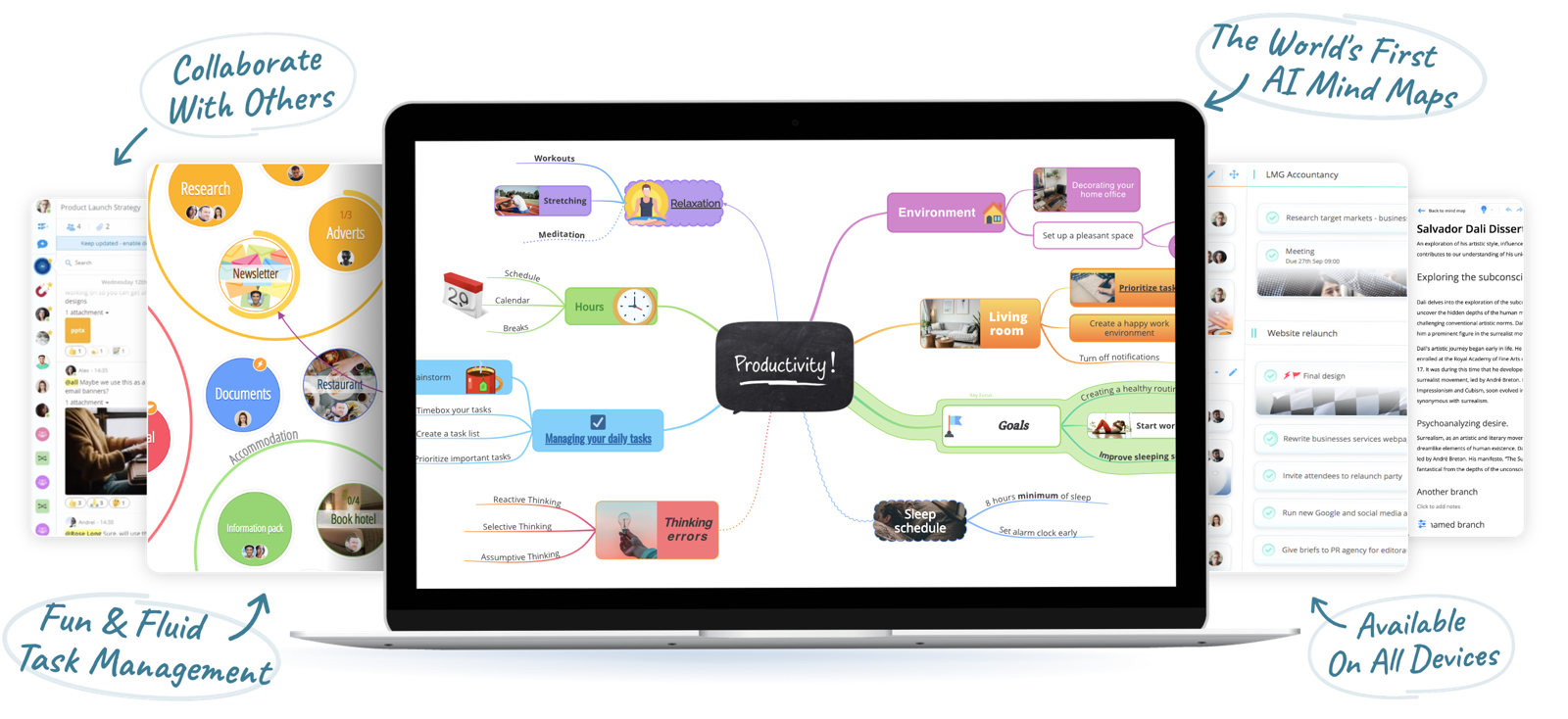 Ayoa the greatest mind mapping app now with AI