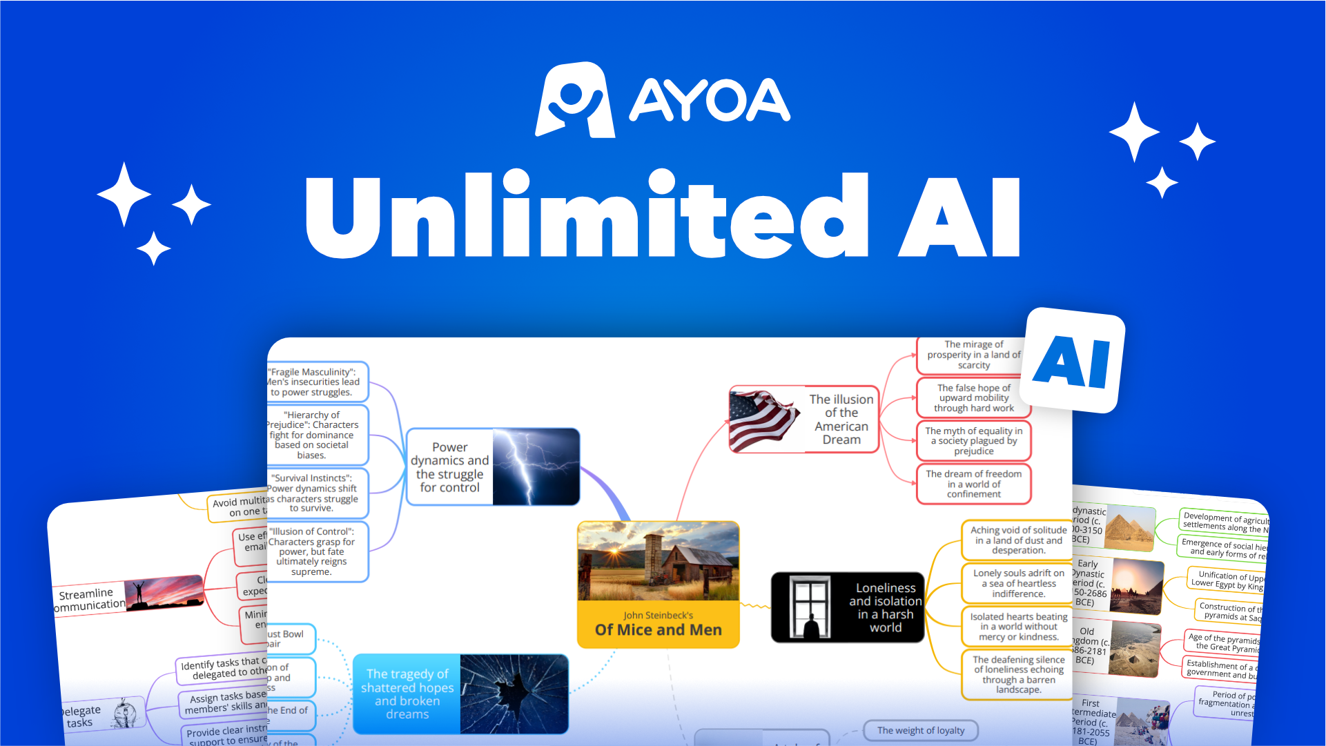 unlimited AI