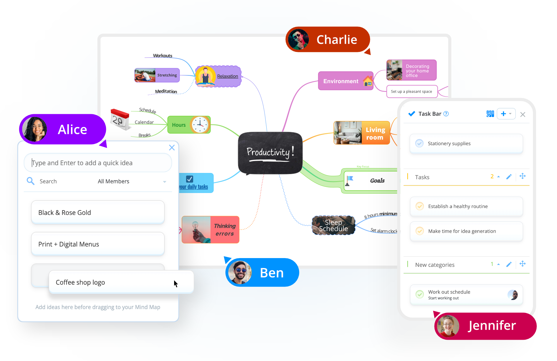 Ayoa mind mapping and productivity